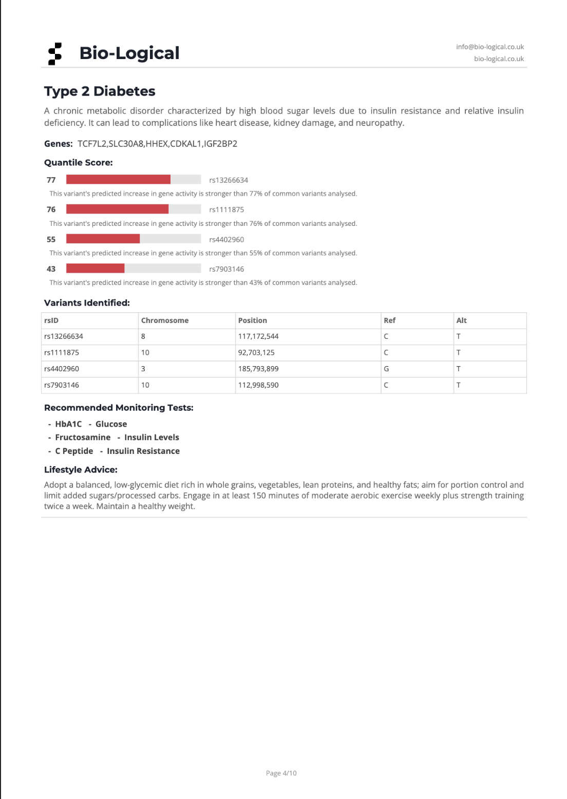 Bio-Logical genomic report - condition detail